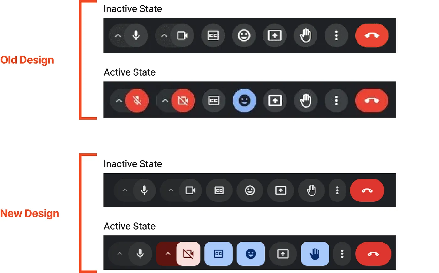 Inconsistent button shapes in Google Meet
